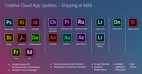 Tải Adobe CC 2020 cho Mac OS
